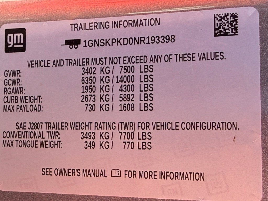 2022 Chevrolet Tahoe Z71 - 4WD / PANORAMIC SUNROOF / CLEAN CARFAX