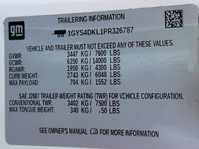 2023 Cadillac Escalade Premium Luxury Platinum - AWD / PANO SUNROOF / CLEAN CARFAX