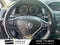 2018 Acura RDX Base - CLEAN CARFAX
